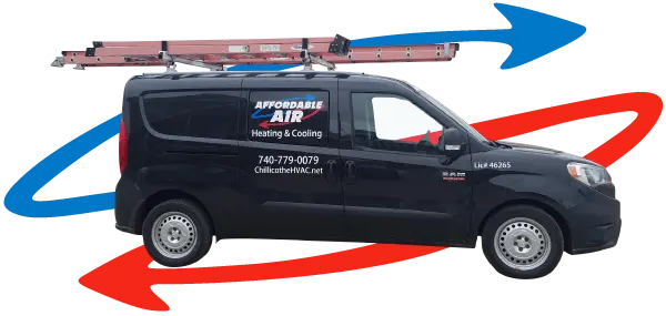 Affordable Air Heating & Cooling is ready to tackle your HVAC or water heater repair, maintenance, or installation.